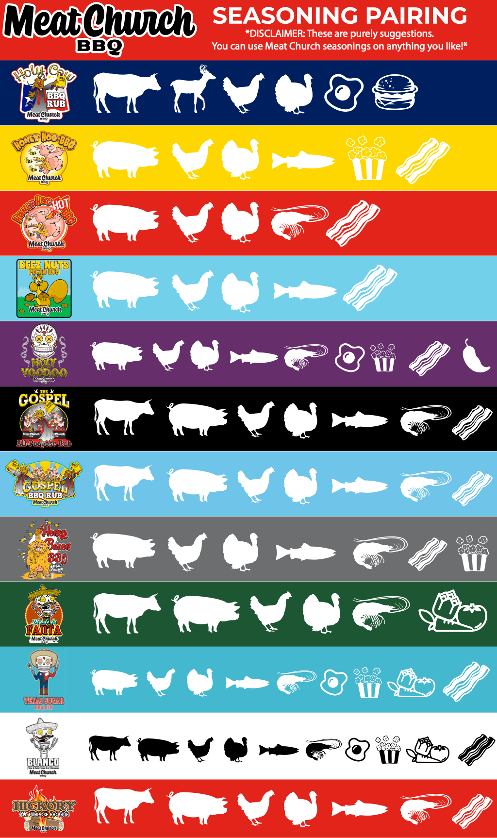 honey-hog-hot-bbq-rub-c6 SEASONING_PAIRING_-_WEBSITE_-_MAGNET.png